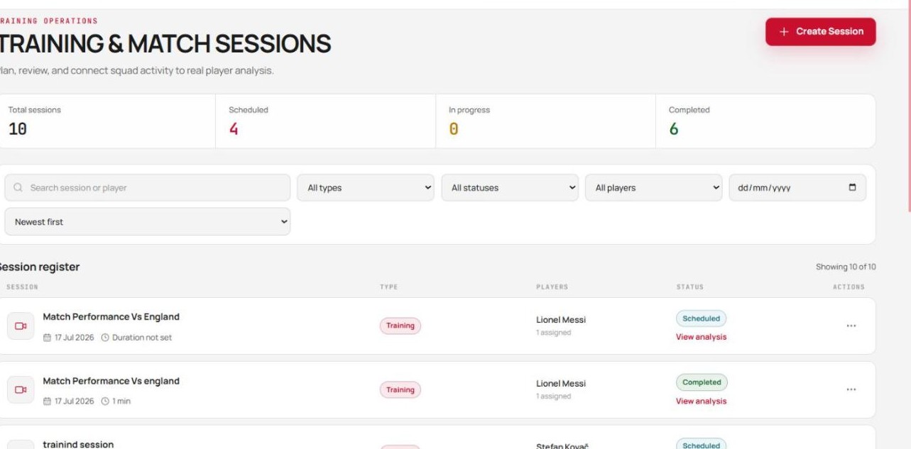 MITUS Sessions — Training & Match Sessions register across multiple dates and statuses